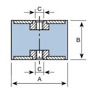 Soporte cilíndrico hembra