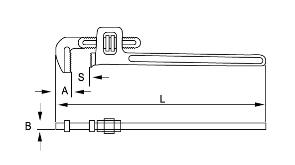 Llave Stillson