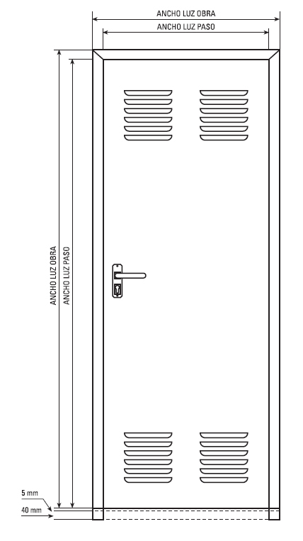 Puerta de chapa galvanizada medidas