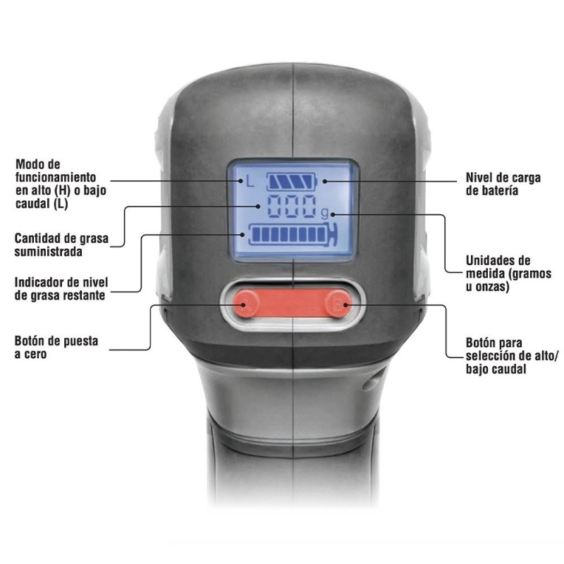 pistola de engrase a bateria 20 voltios samoa comprar online grasa