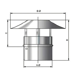 Sombrerete tipo chino para chimenea de simple pared estanco BIG Bofill