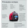Generador Eléctrico Monofásico Silencioso Honda EU22I 1,8kW