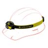 Linterna frontal LedLenser iH5R 400lm