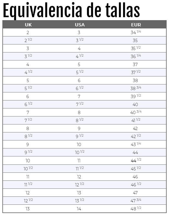 Equivalencia de tallas de las botas Bestard