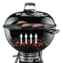 Barbacoa De carbón Weber Master-Touch GBS E-5750 BLK 57 cm