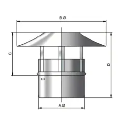 Sombrerete tipo chino para chimenea de simple pared estanco BIG Bofill