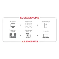 Generador Eléctrico Monofásico Silencioso Honda EU22I 1,8kW